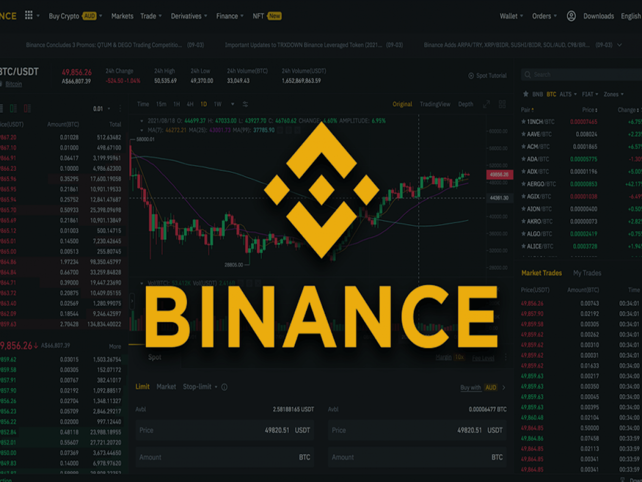 Binance-Global-Exhcange-Review